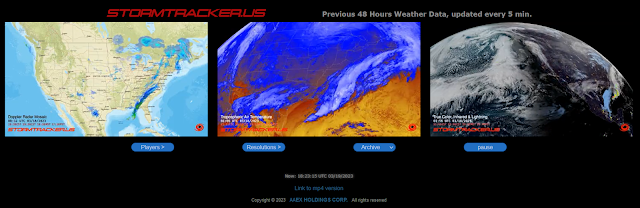 STORMTRACKER.US - Previous 48 Hours Weather Data, updated every 5 min.